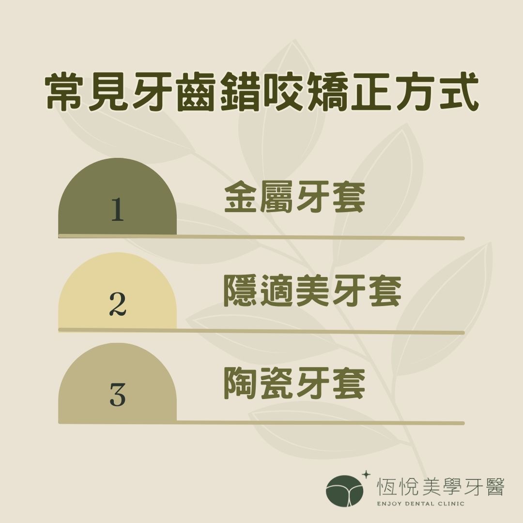 常見牙齒錯咬矯正方式