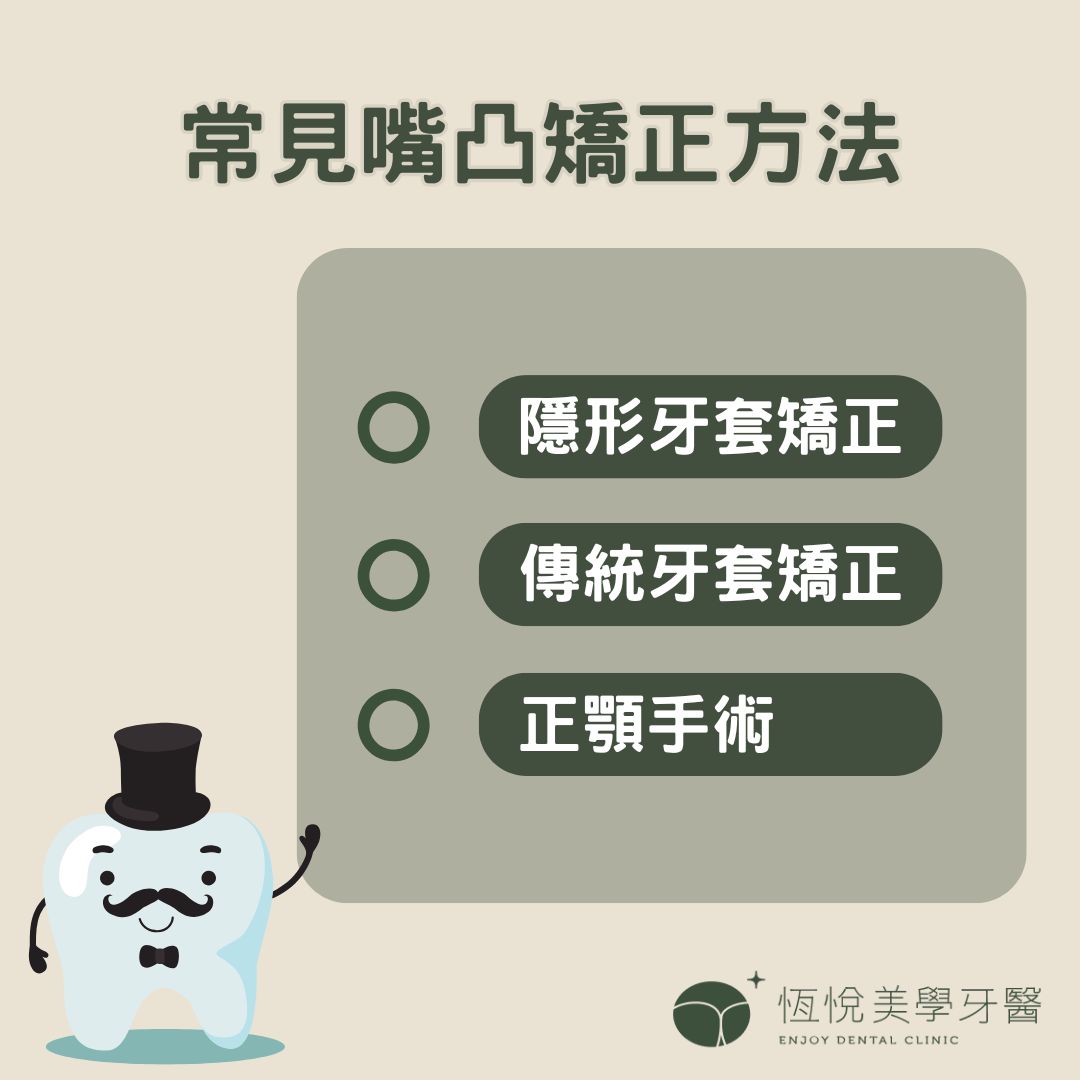 常見嘴凸矯正方法